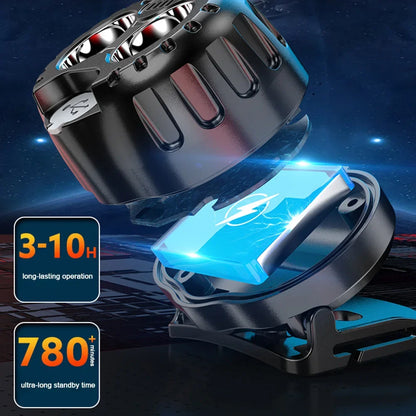„Leistungsstarke LED‑Stirnlampe, IPX4 wasserdicht – Notfall‑Stirnleuchte mit 250 Lumen, XPE‑LED, 500 mAh Akku für Outdoor‑Angeln, Camping und Wandern“