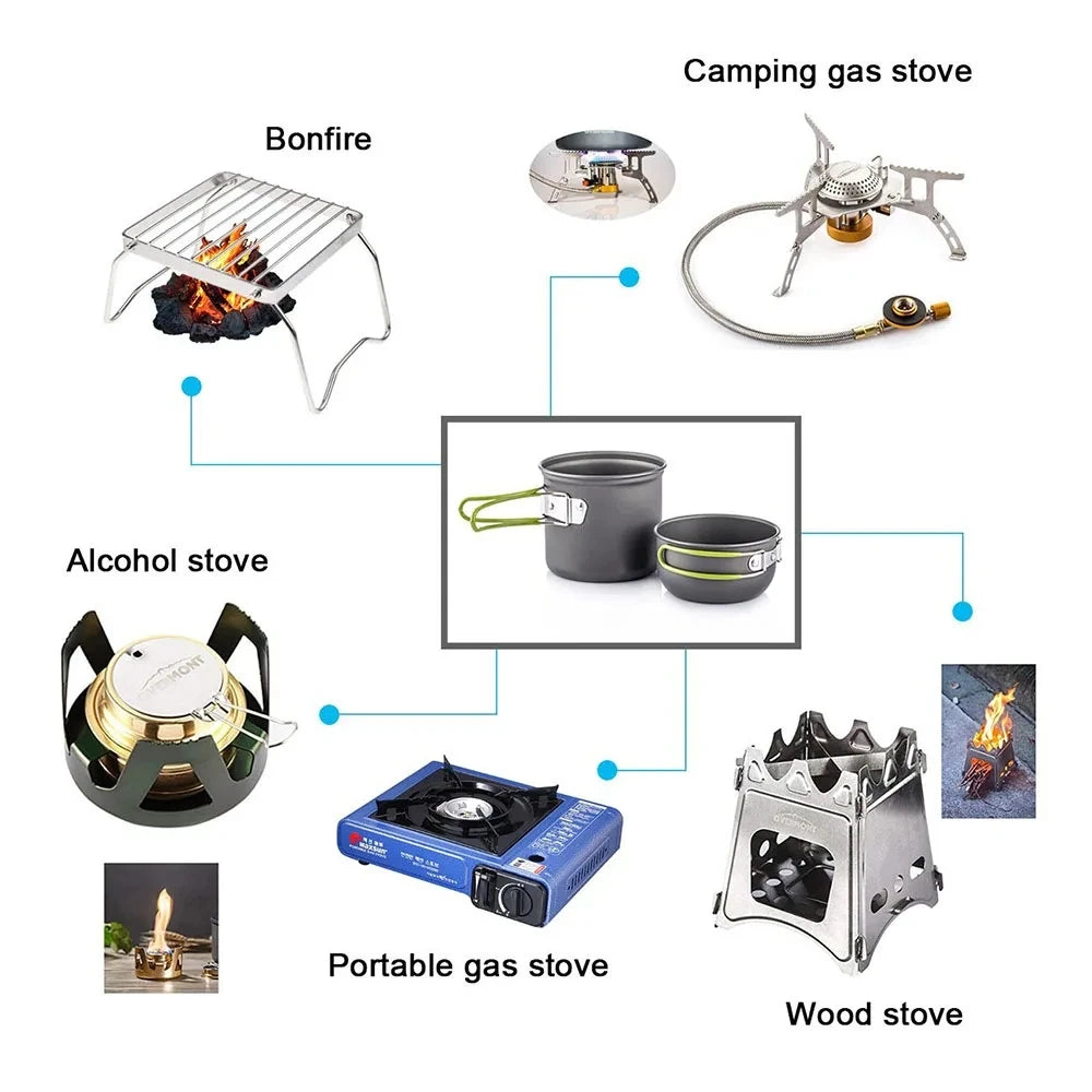 Camping‑Kochgeschirr‑Set – ultraleichtes Camping‑Topfset, Outdoor‑Kochgeschirr für Wandern, Trekking, Picknick, Angeln und Bergsteigen.