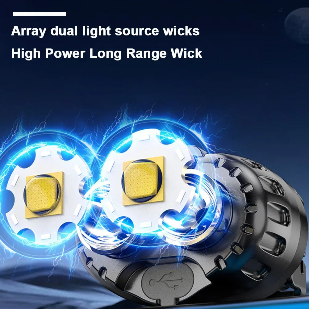 „Leistungsstarke LED‑Stirnlampe, IPX4 wasserdicht – Notfall‑Stirnleuchte mit 250 Lumen, XPE‑LED, 500 mAh Akku für Outdoor‑Angeln, Camping und Wandern“