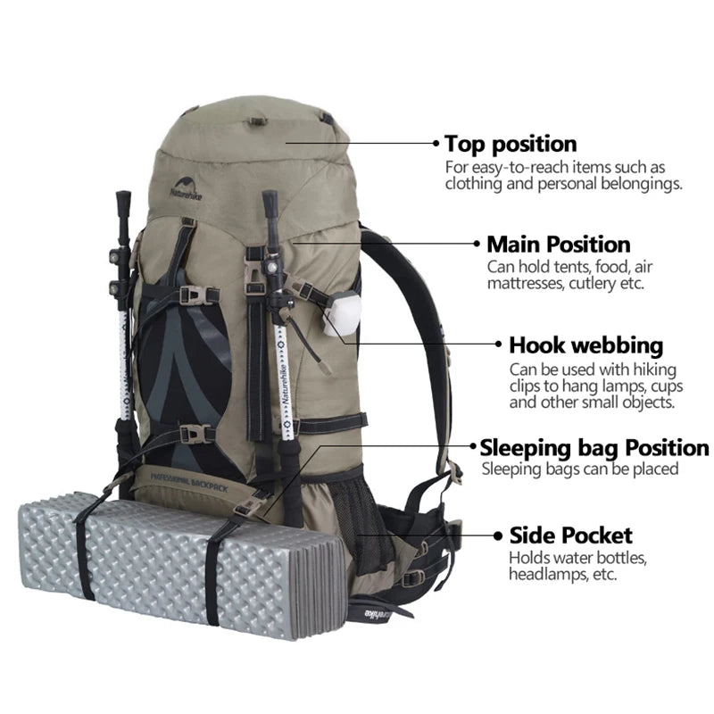 70L Trekking-Rucksack – Ergonomisch, Wasserdicht mit Regenhülle | Camping & Wandern