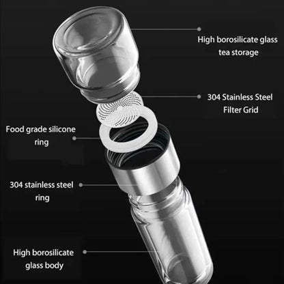 420ML Tea Cup Easy To Clean Glass Tea Cup with Double Layer Tea Infuser Tea Infuser Water Cup Suitable for Office Outdoor Travel