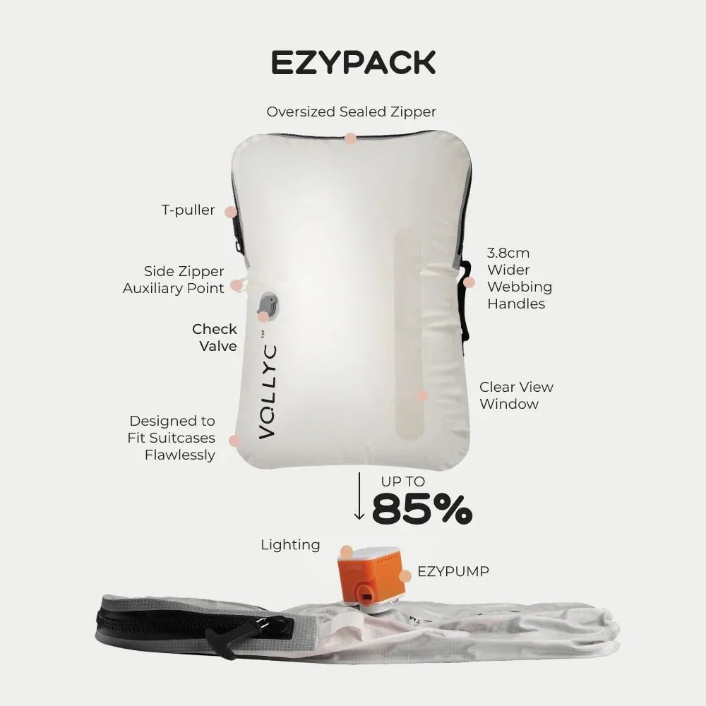 FLEXTAIL X VOLLYC EZYPACK – 25L Vakuum‑Kompressionsbeutel, wiederverwendbare Kleidungstasche & Reise‑Rucksack